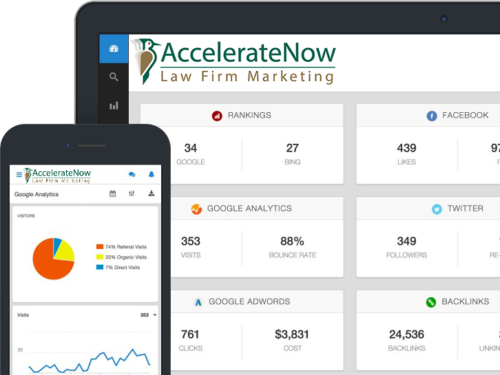 Law Firm Website Analytics Reporting | Tracking Leads and Website ROI