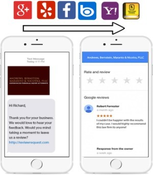 Review Generation