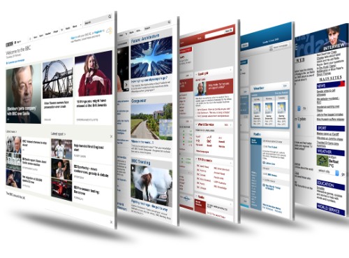 The Importance of Responsive Design in Conversion Optimization for Law Firms