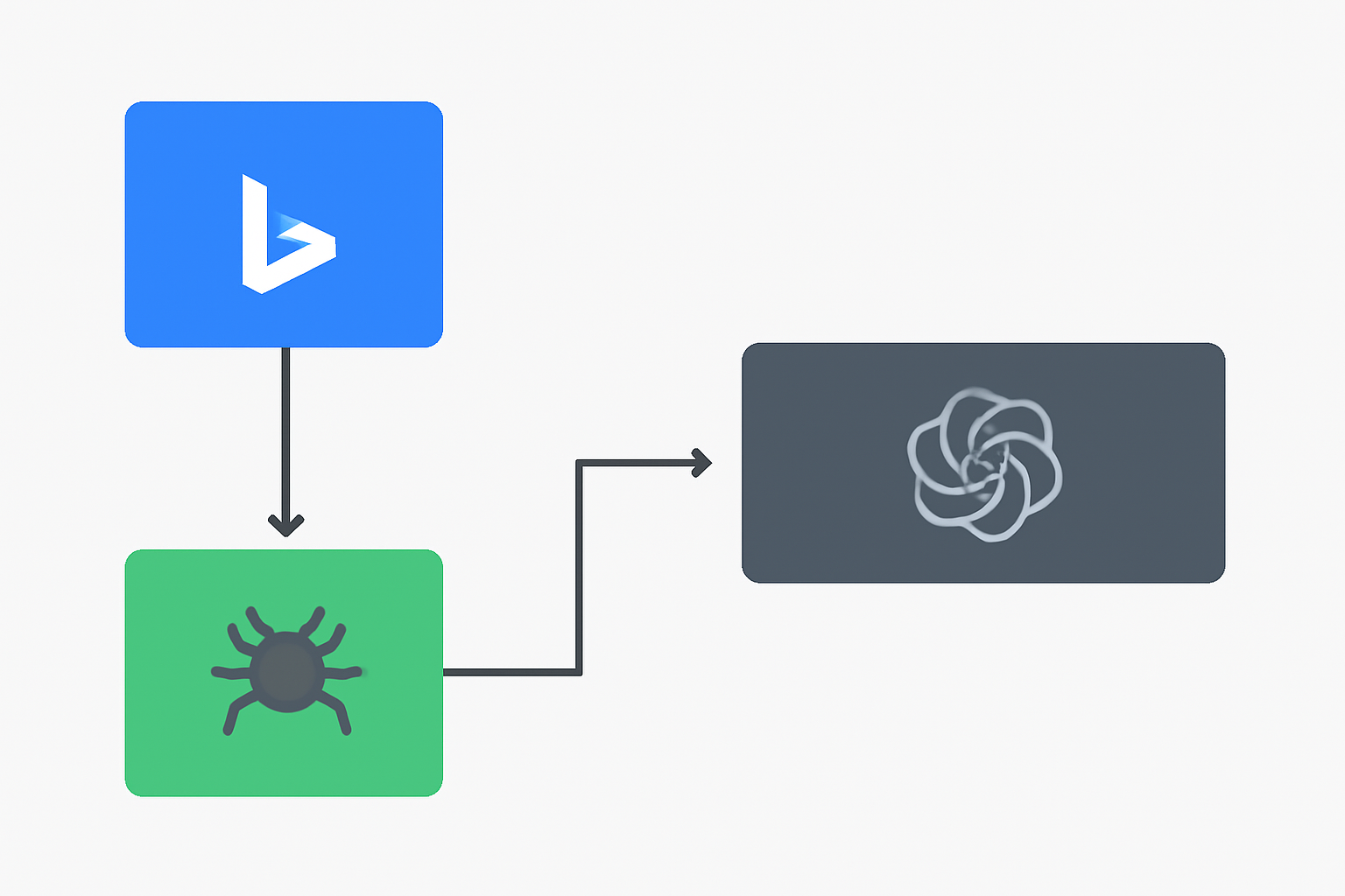 Earn ChatGPT Citations Next Month: Nail Bing Indexing, IndexNow, and Crawl Access for Your Top Pages